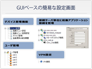 GUIベースの簡易な設定画面